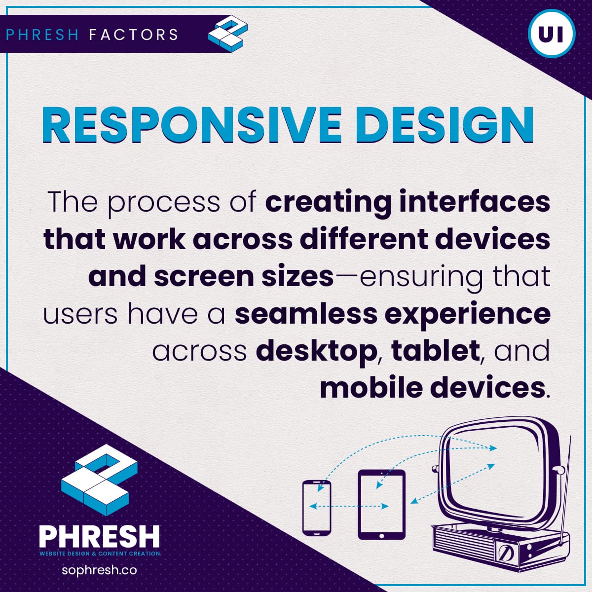 responsive design