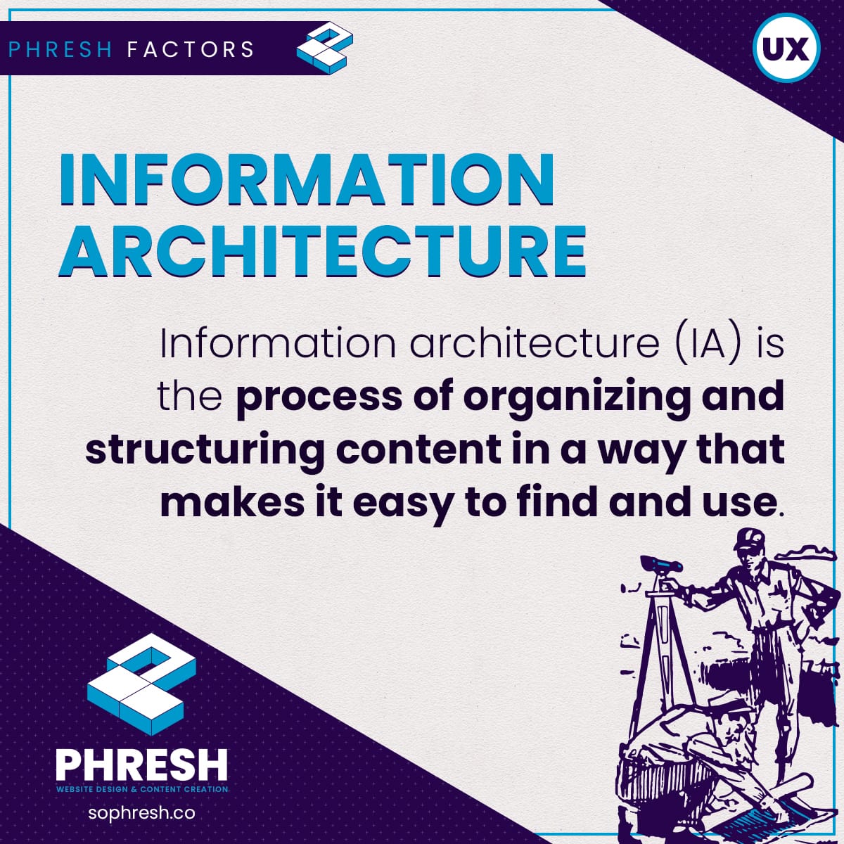 information architecture