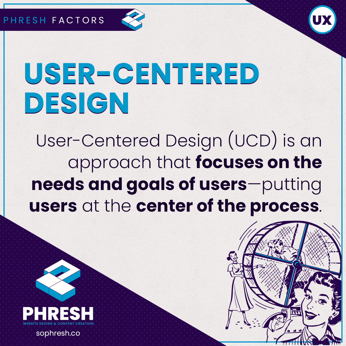 user-centered design