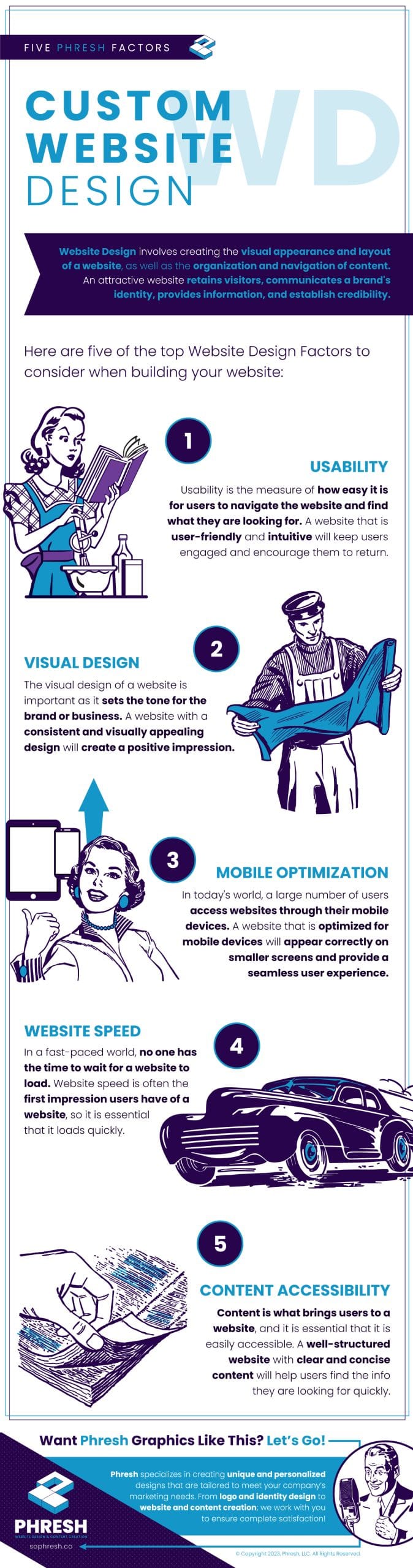 5 Website Design Factors